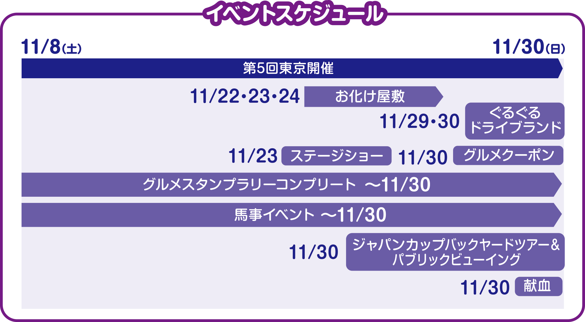 
CxgXPW[
4񓌋J     
10/11`13  i{[H
10/12 Xe[WV[
10/12 nEBX^v[       
10/18E19  NCY[
10/26@O[eBO
NAKAYAMA KEIBA BBQ@10/4`11/2
OX^v[Rv[g@10/4`11/30
