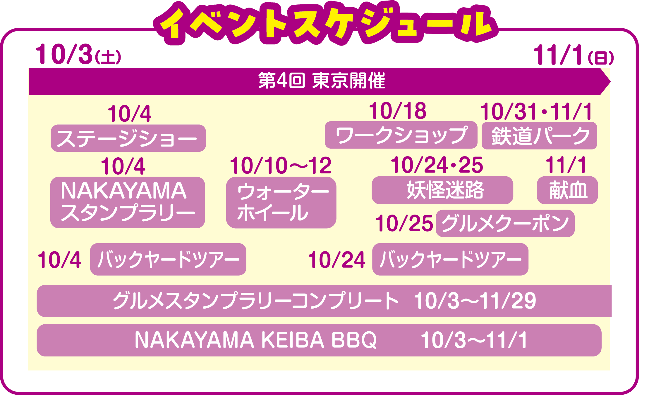 
��4�� �����J��                                      
10/4
�X�e�[�W�V���[
NAKAYAMA �X�^���v�����[
�o�b�N���[�h�c�A�[

10/10�`12                                               
�E�H�[�^�[�z�C�[��                                               

10/18
���[�N�V���b�v

10/24
�o�b�N���[�h�c�A�[
                                               
10/24�E25
�d�����H

10/25                                               
�O�����N�[�|��

10/31�E11/1
�S���p�[�N

10/3�`11/29                                           
�O�����X�^���v�����[�R���v���[�g
                                               
10/3�`11/1                                               
NAKAYAMA KEIBA BBQ�@
          
11/1
����

