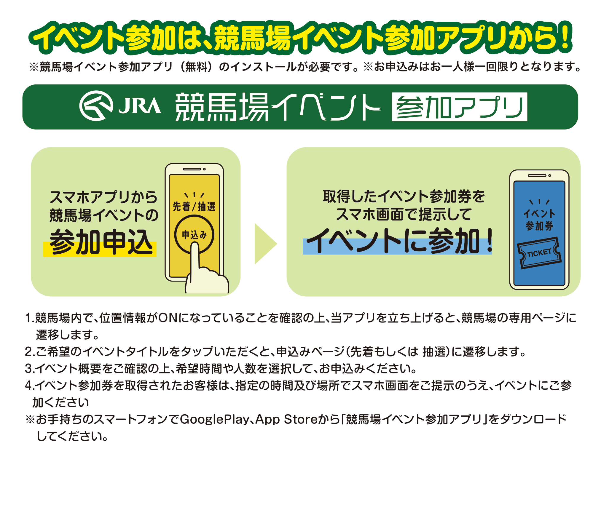 
�C�x���g�Q���́A���n��C�x���g�Q���A�v������I

�����n��C�x���g�Q���A�v���i�����j�̃C���X�g�[�����K�v�ł��B     
�����\�����݂͂���l�l������ƂȂ�܂��B

�X�}�z�A�v�����狣�n��C�x���g�̎Q���\��
�擾�����C�x���g�Q�������X�}�z��ʂŒ񎦂��ăC�x���g�ɎQ���I

1.���n����ŁA�ʒu���ON�ɂȂ��Ă��邱�Ƃ��m�F�̏�A���A�v���𗧂��グ��ƁA���n��̐�p�y�[�W�ɑJ�ڂ��܂��B
2.����]�̃C�x���g�^�C�g�����^�b�v���������ƁA�\���݃y�[�W�i�撅�������� ���I�j�ɑJ�ڂ��܂��B
3.�C�x���g�T�v�����m�F�̏�A��]���Ԃ�l����I�����āA���\���݂��������B
4.�C�x���g�Q�������擾���ꂽ���q�l�́A�w��̎��ԋy�яꏊ�ŃX�}�z��ʂ����񎦂̂����A�C�x���g�ɂ��Q����������
�����莝���̃X�}�[�g�t�H����GooglePlay�AApp Store����u���n��C�x���g�Q���A�v���v���_�E�����[�h���Ă��������B

